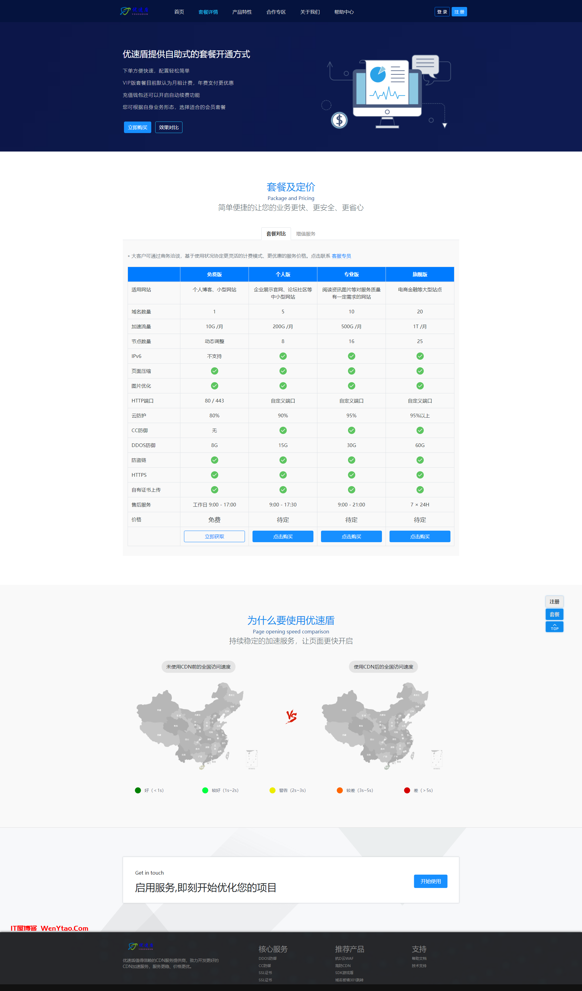  Yousudun CDN official website template CDN official website template CDNFLY official website template with package details page effect comparison before and after using CDN dynamic page networknbsp template CDN address official website page 2